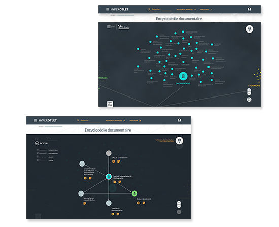 HyperOtlet interface