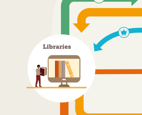 Vignette Poster scientifique - OpenEdition